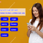 khuyen mai mung sinh nhat mobifone tang data 4g