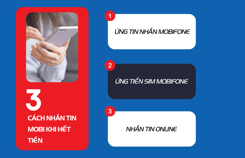 Cac cach nhan tin MobiFone khi het tien