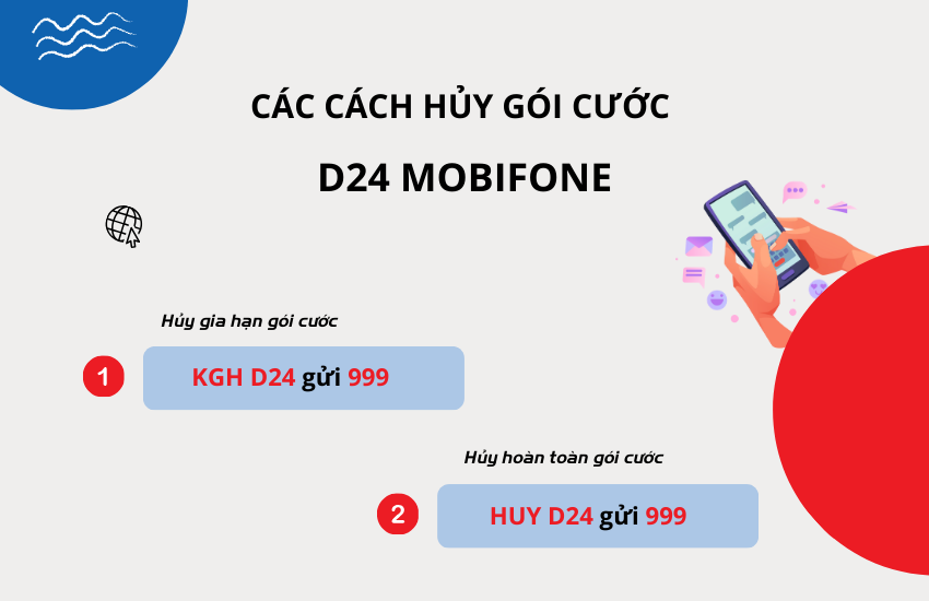 Cach huy goi cuoc D24 cua MobiFone