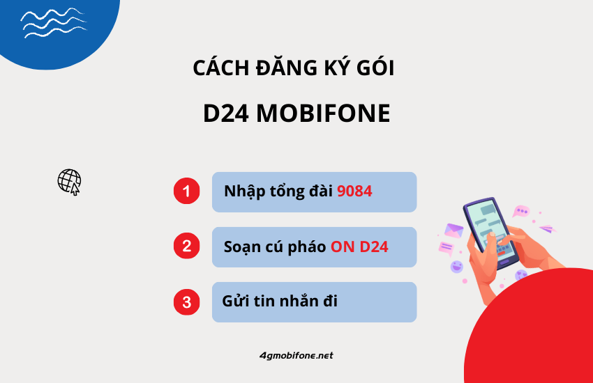 Cu phap dang ky goi mang D24 MobiFone